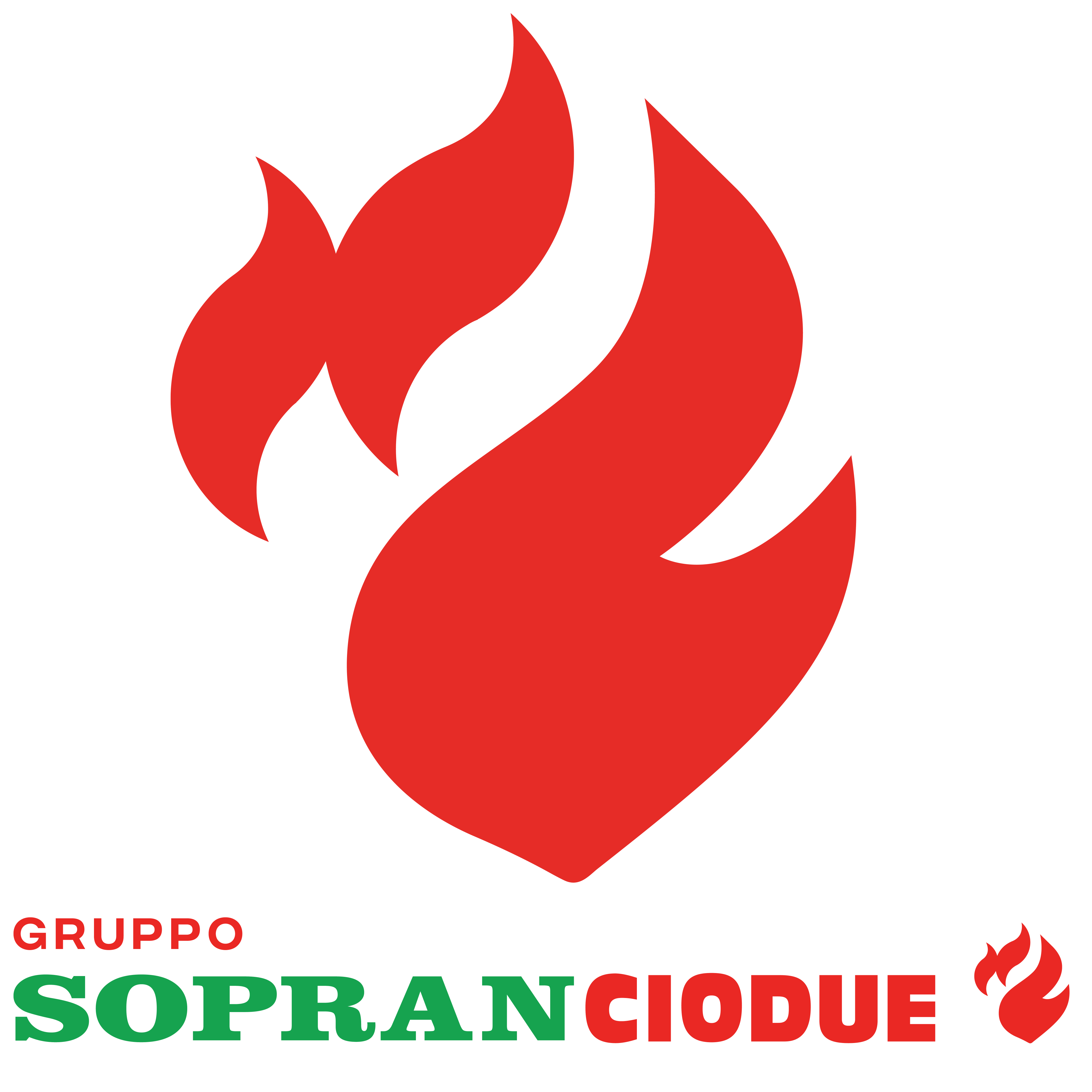 Annunci di Lavoro Ciodue Italia Spa