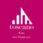 Annunci di Lavoro Costa Real Estate Srl